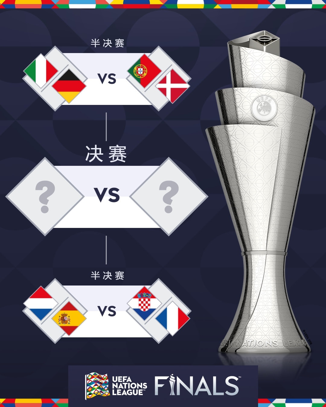 欧国联新赛季开启，球队备战气势高涨