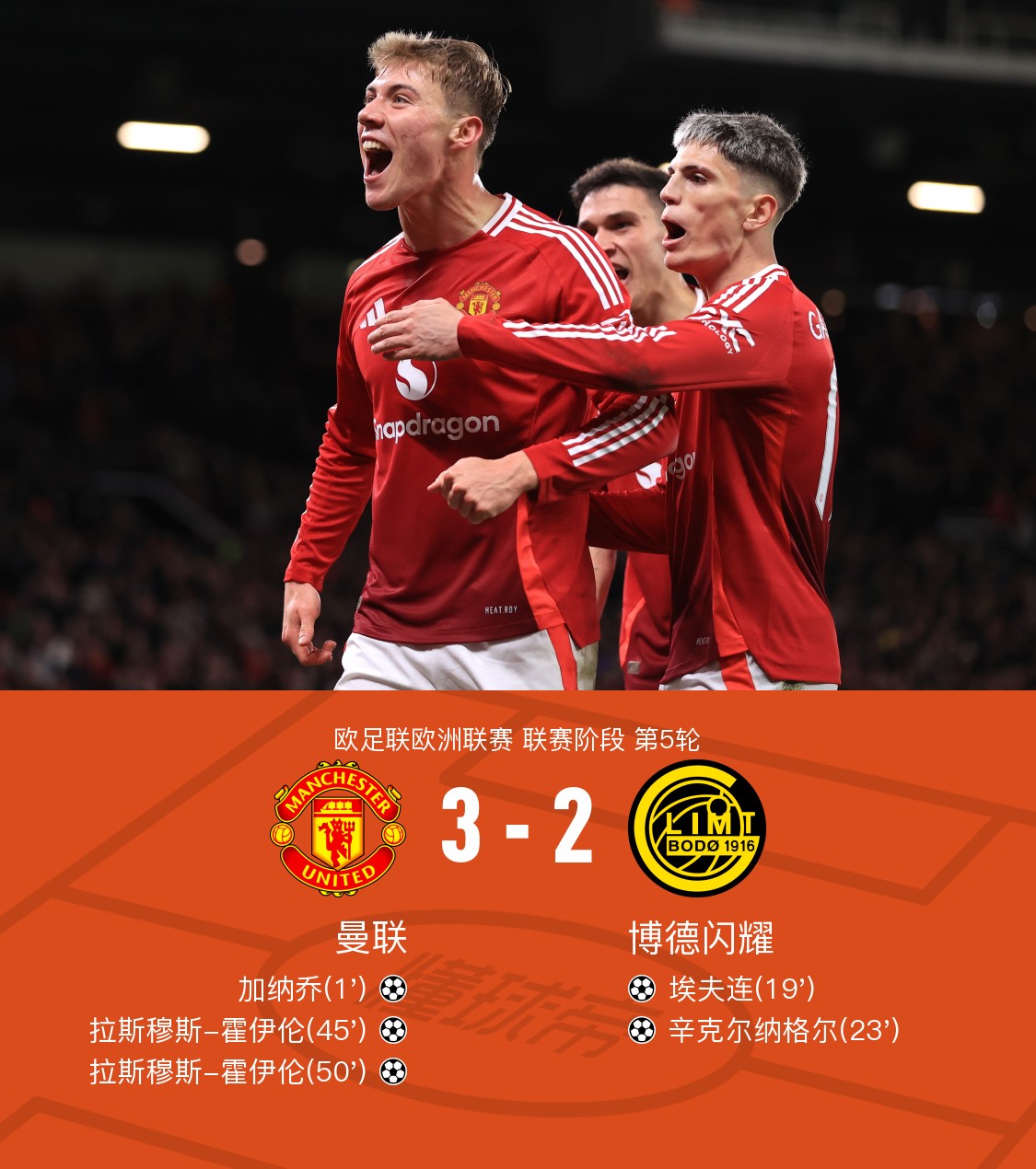 关于曼联全取三分,策划尤文惊魂夜的信息 关于曼联全取三分,策划尤文惊魂夜的信息