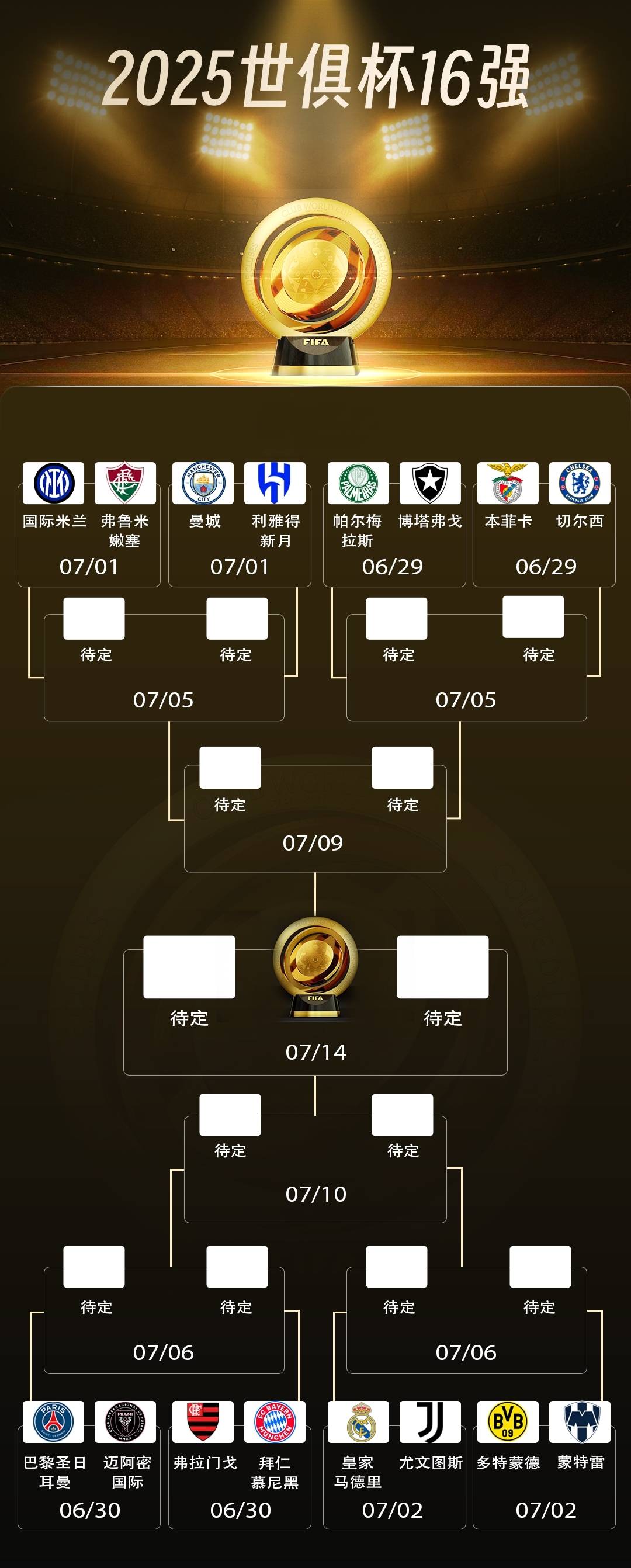 爱游戏官网-包含欧洲联赛赛程宣布，顶级球队将齐聚一堂的词条