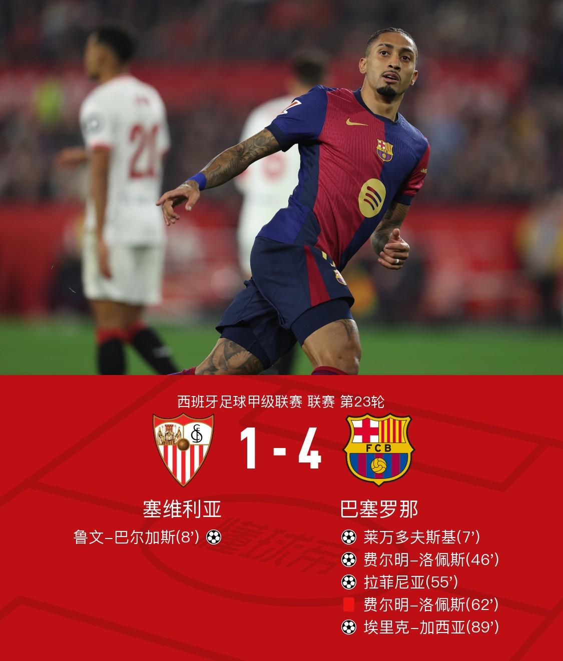 爱游戏官方登录入口-包含塞维利亚豪取三分稳居积分榜前列的词条