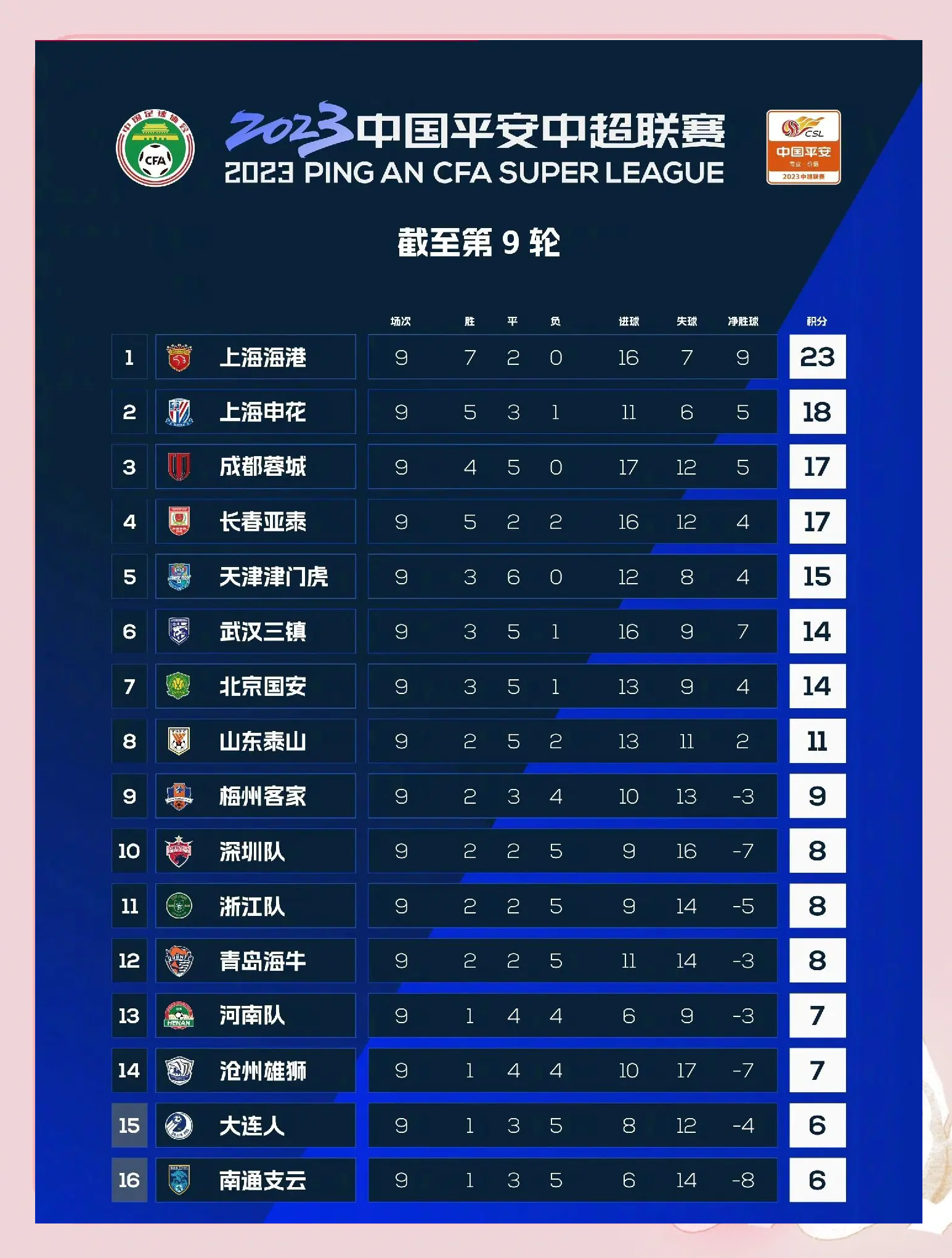 爱游戏官网-中超球队赛季前瞻：实力逐年增强，冲击冠军不成问题